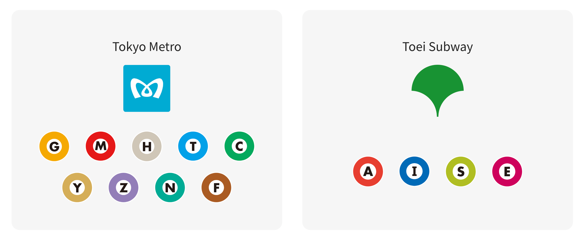 Tokyo Metro