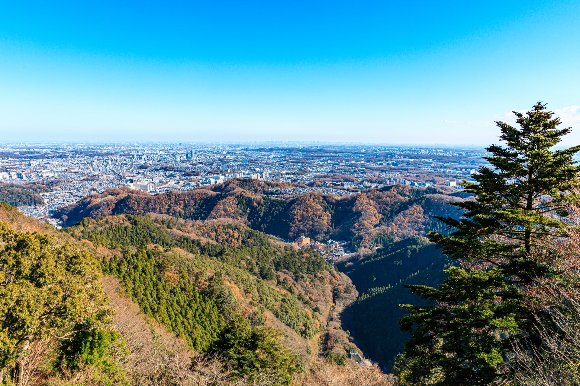 places to visit 1 hour from tokyo