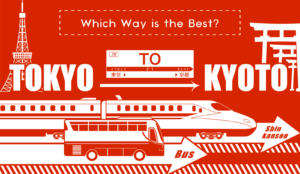 From Tokyo to Kyoto: Which Way is the Cheapest and Fastest??