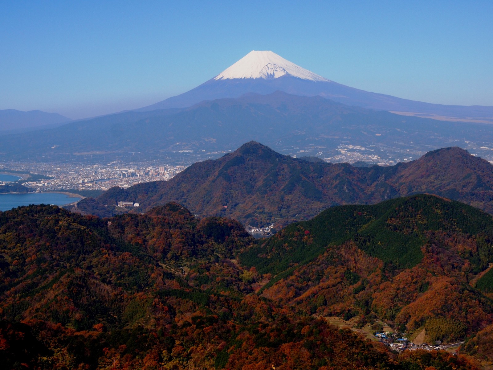 visit to mt fuji