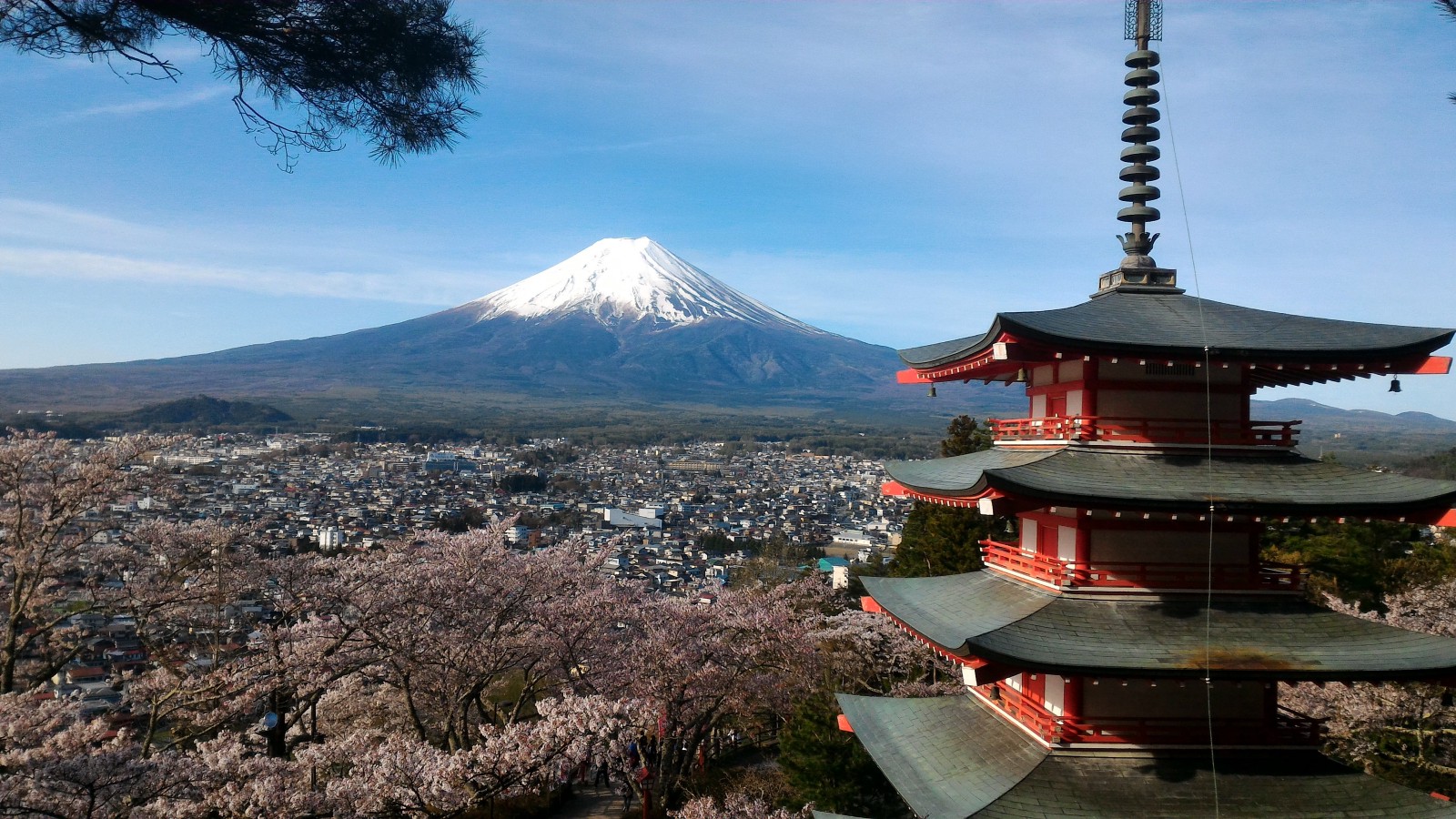 places to visit around japan