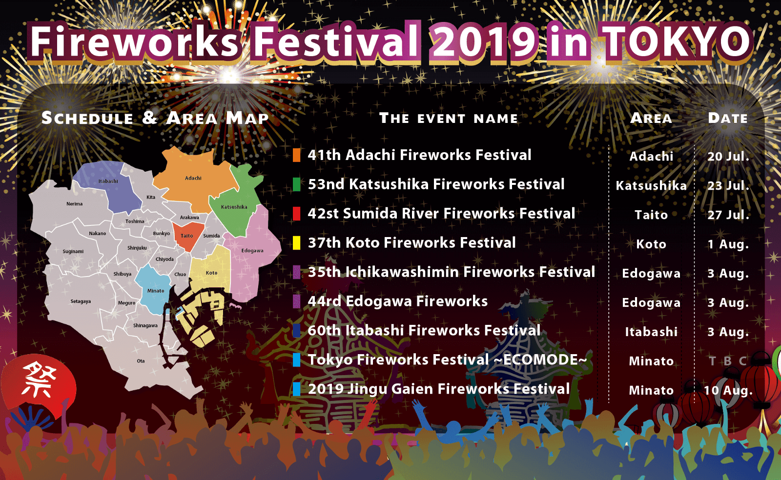 Discovering Adachi Fireworks Japan 2024 3