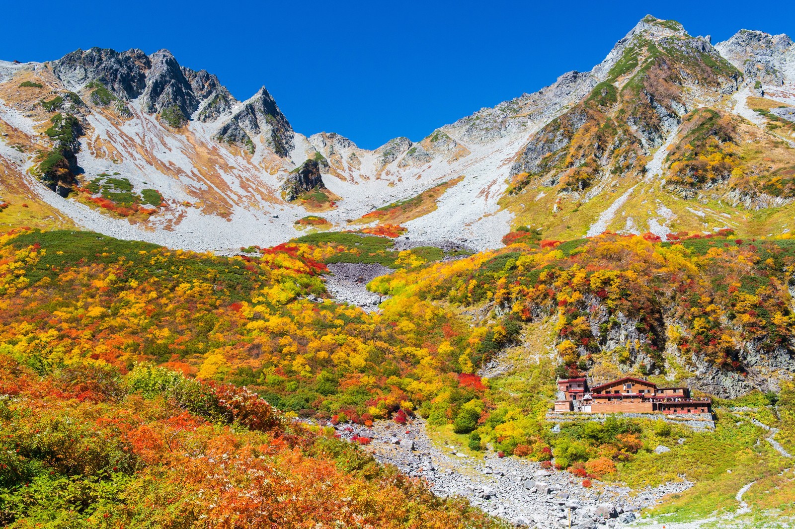 10 Best Places to Visit in Japan in Autumn 2022 - Japan Web Magazine