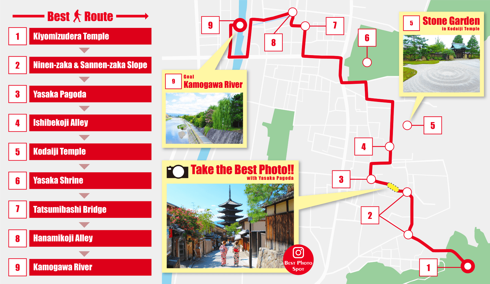 tourist map of gion