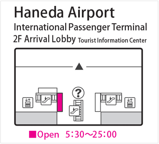 Haneda Airport Ticket Counter