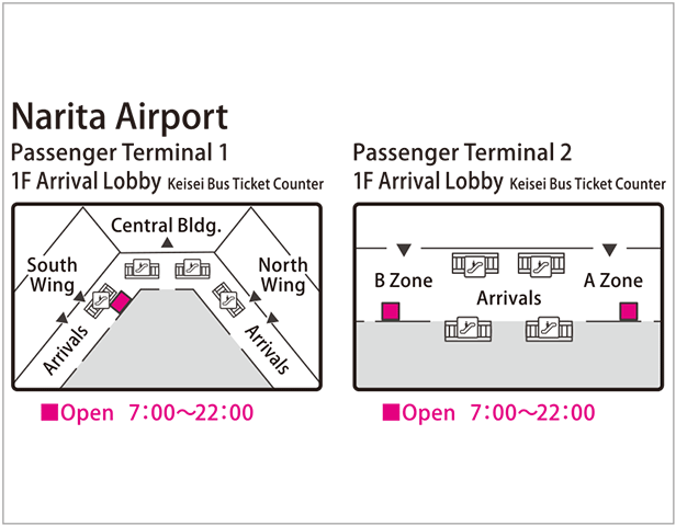 Narita Airport (Keisei Bus Ticket Counter)