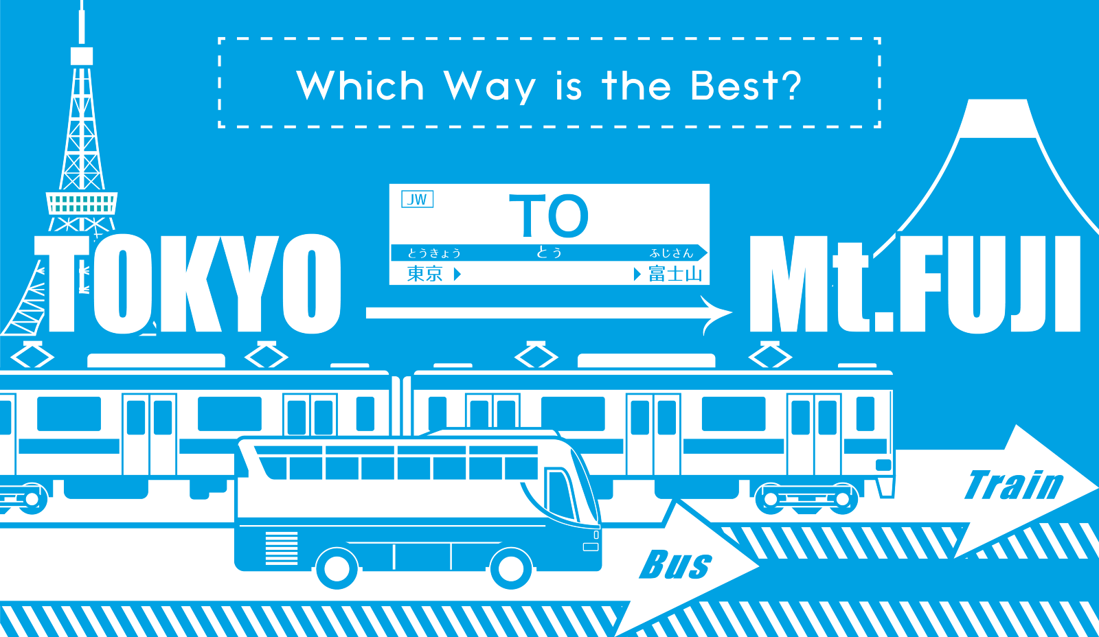 How To Get From Tokyo To Mt Fuji Japan Web Magazine