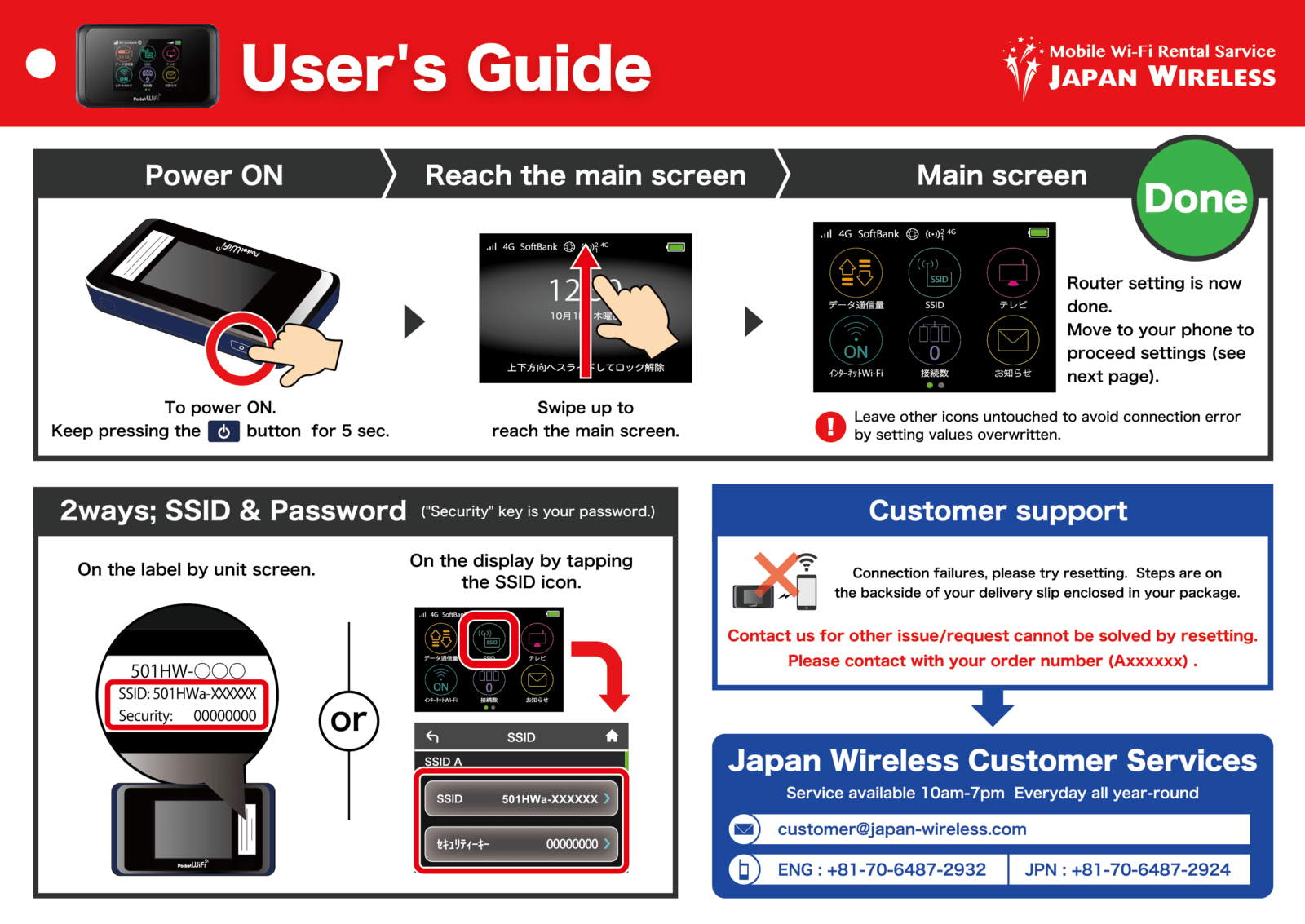 Japan Wireless Coupon Code 2025 Reddit