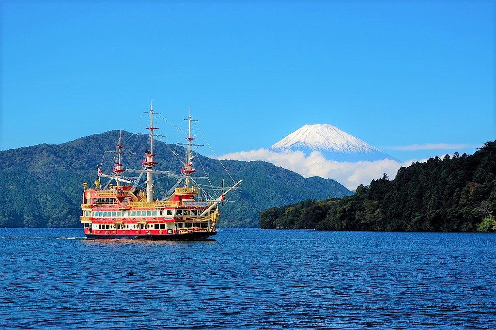 15 Best Day Trips from Tokyo 2019