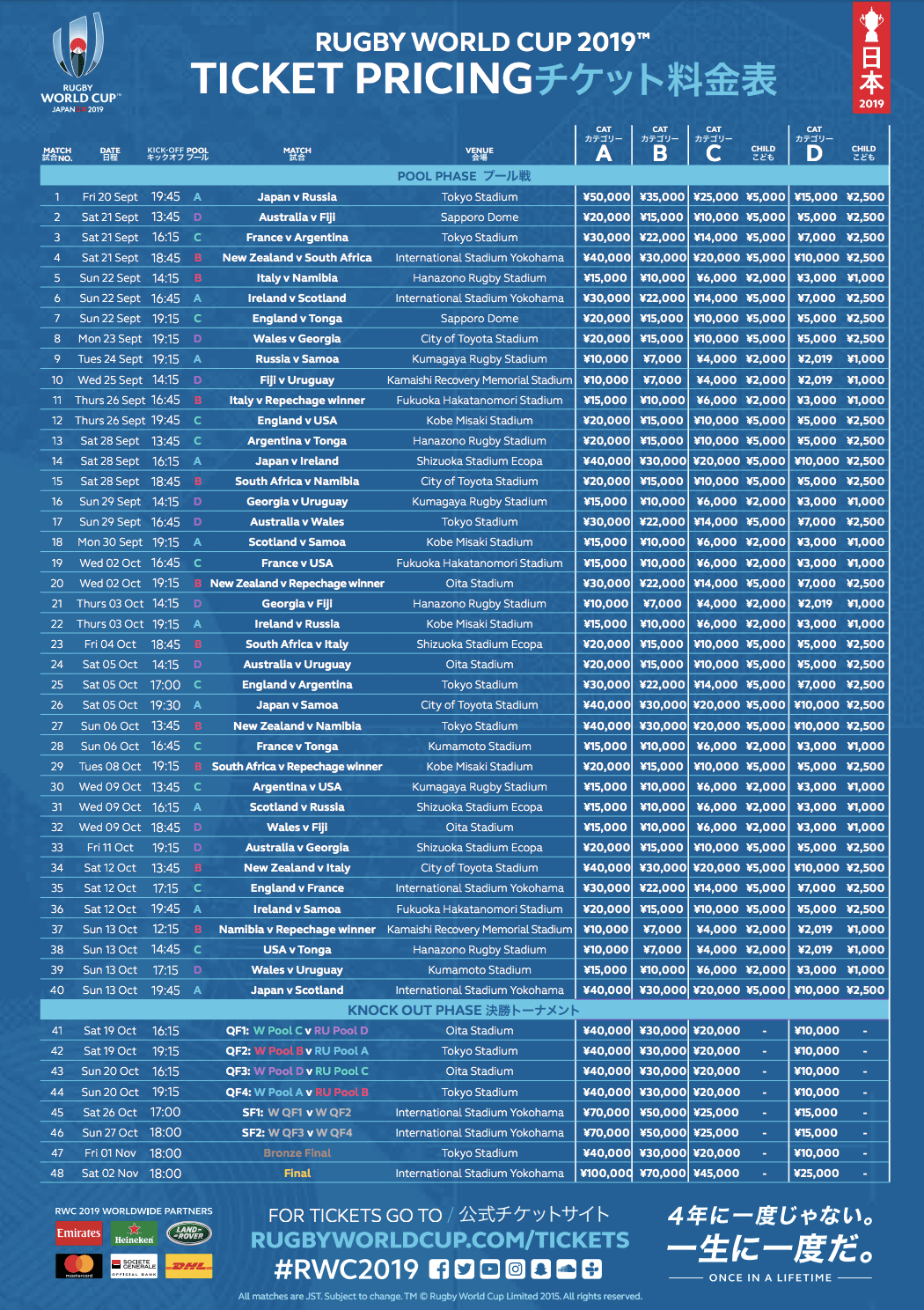 24+ Rugby world cup 2019 packages prices ideas