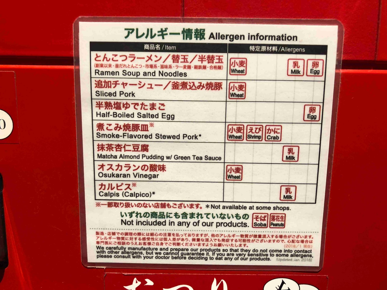 Allergen Information for each menu