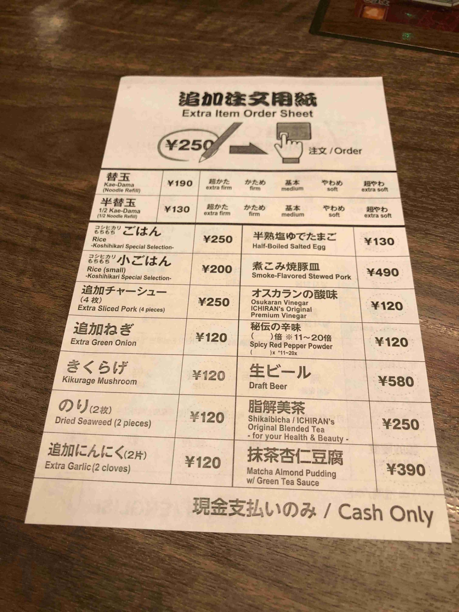 The order sheet for extra items