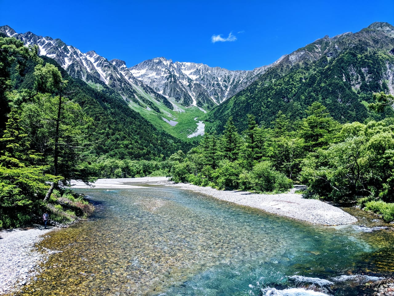 Nagano Travel Guide - Things to Do in Nagano