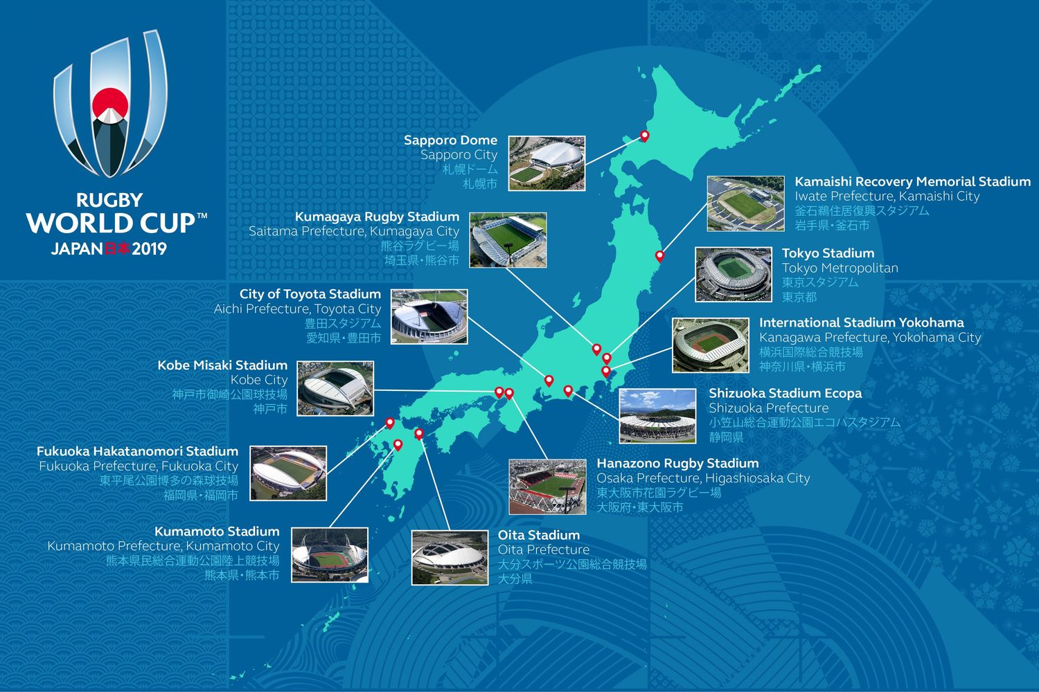 Things To Do In Host Cities During Rugby World Cup 2019 Tokyo Osaka 