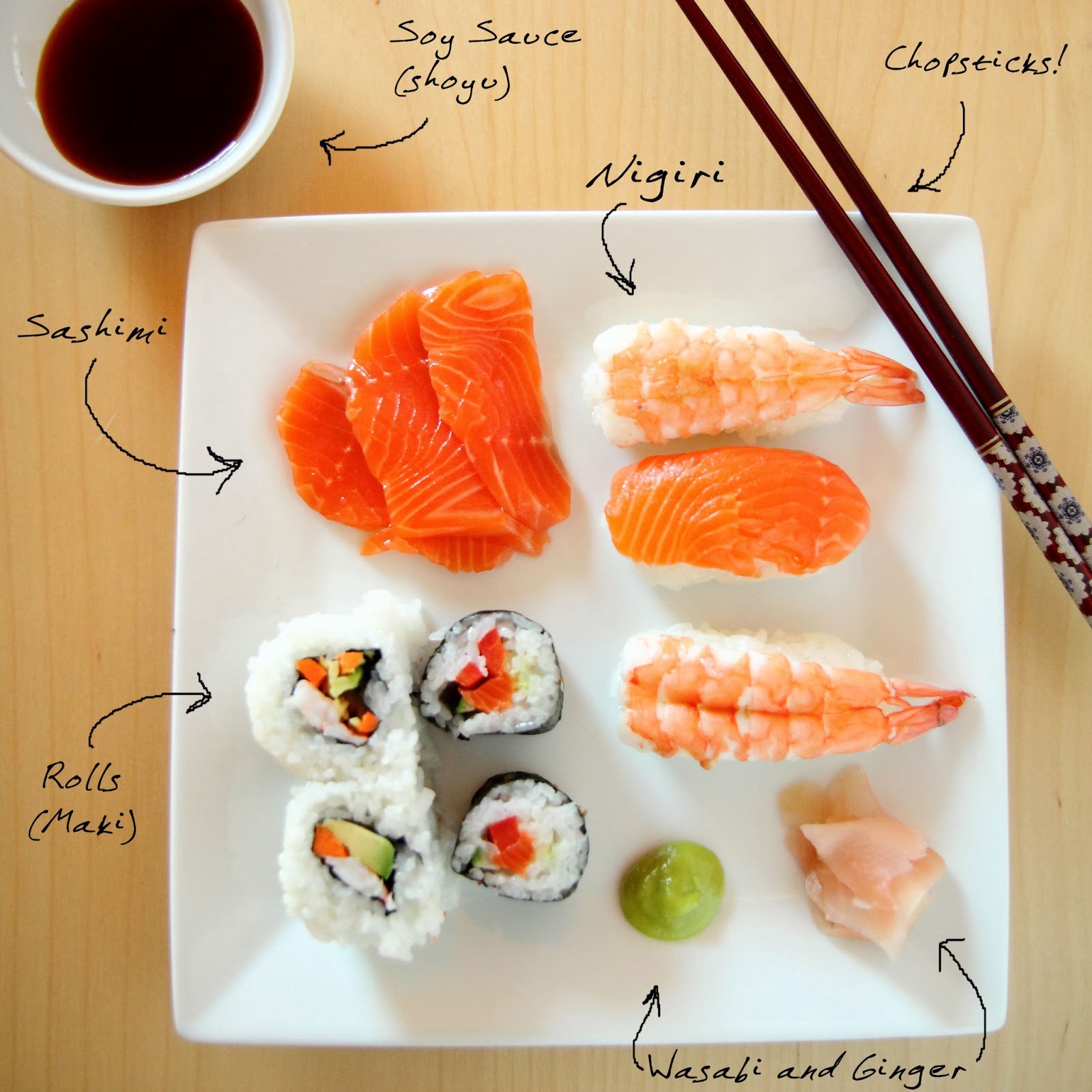 different-types-of-sushi-in-japan-and-usa-facts