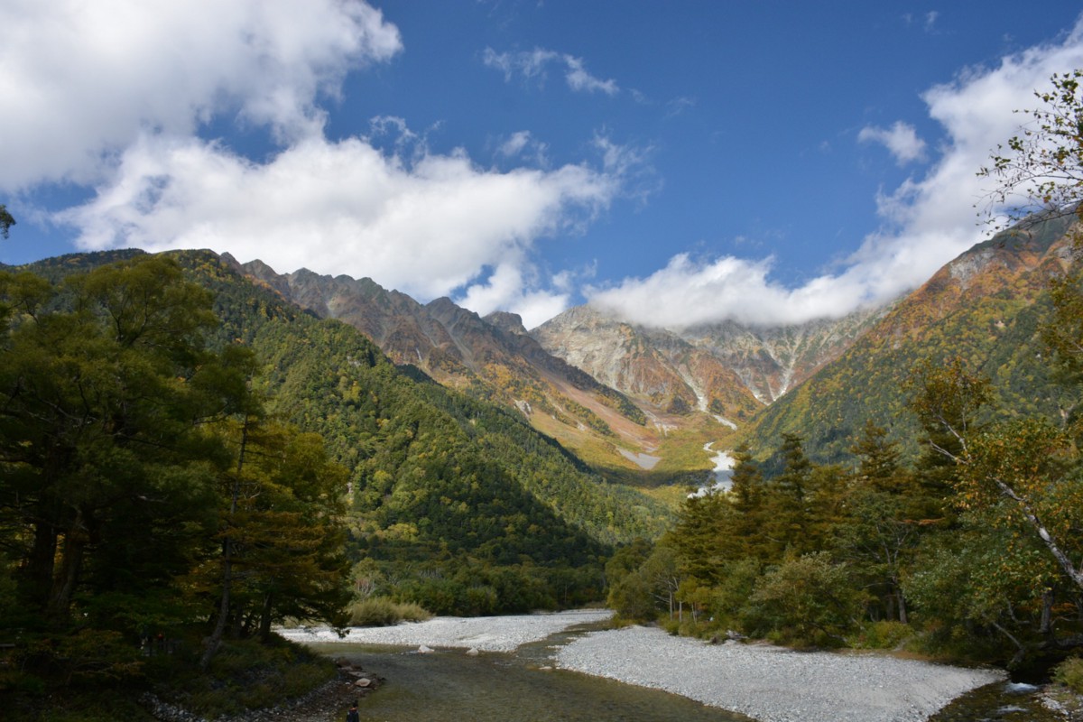 tourist city in japan