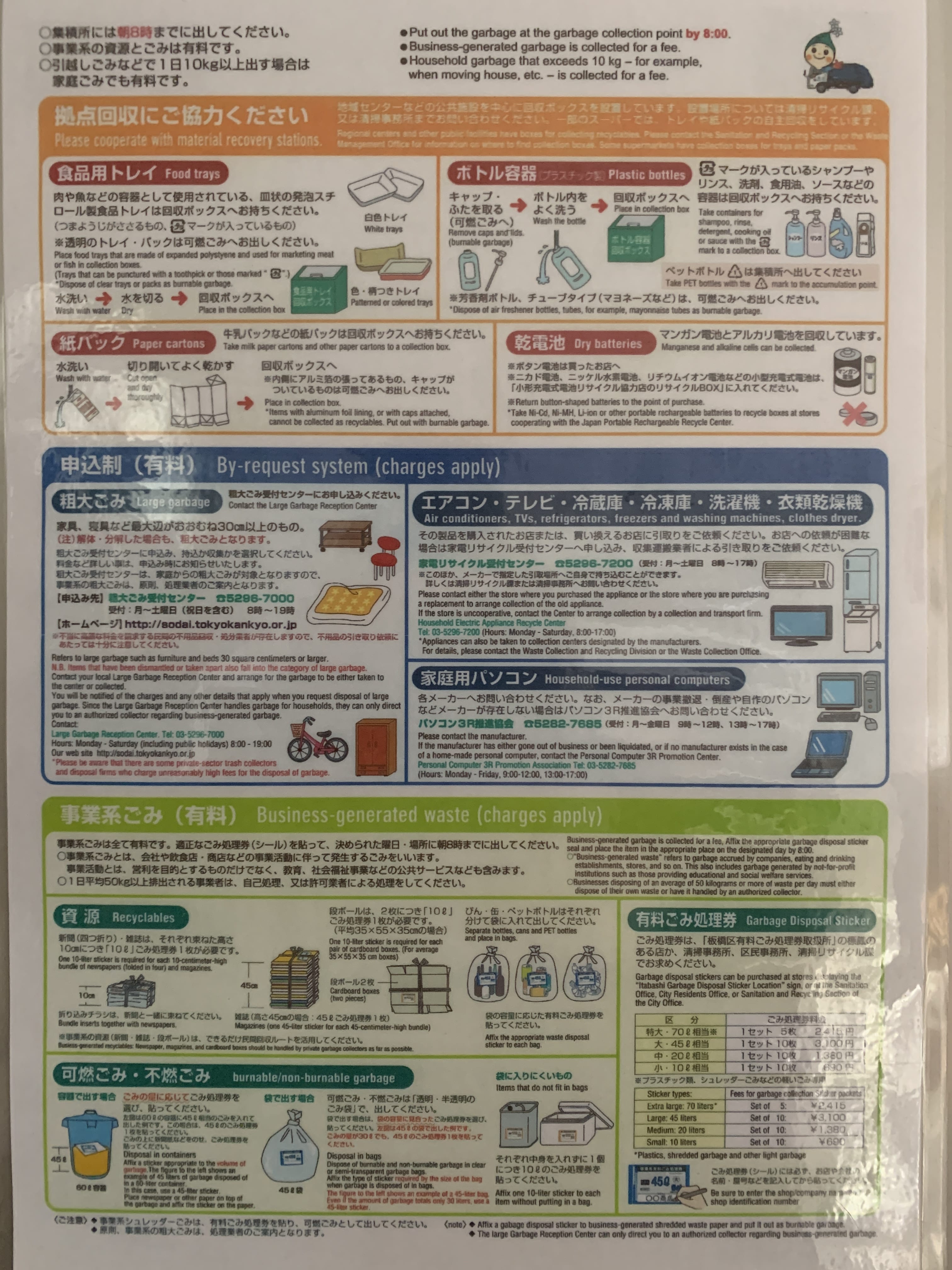 Garbage Disposal and Recycling in Japan