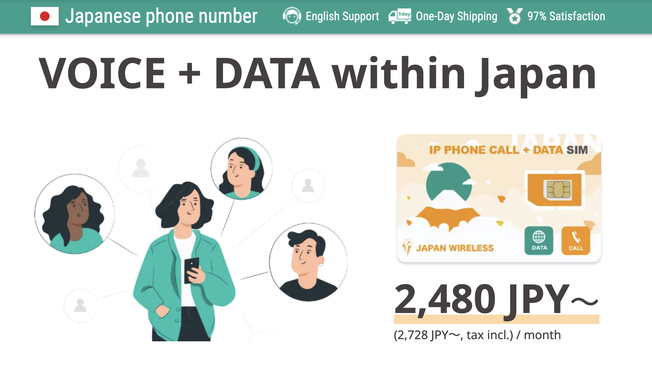 Japan Wireless SIM Card