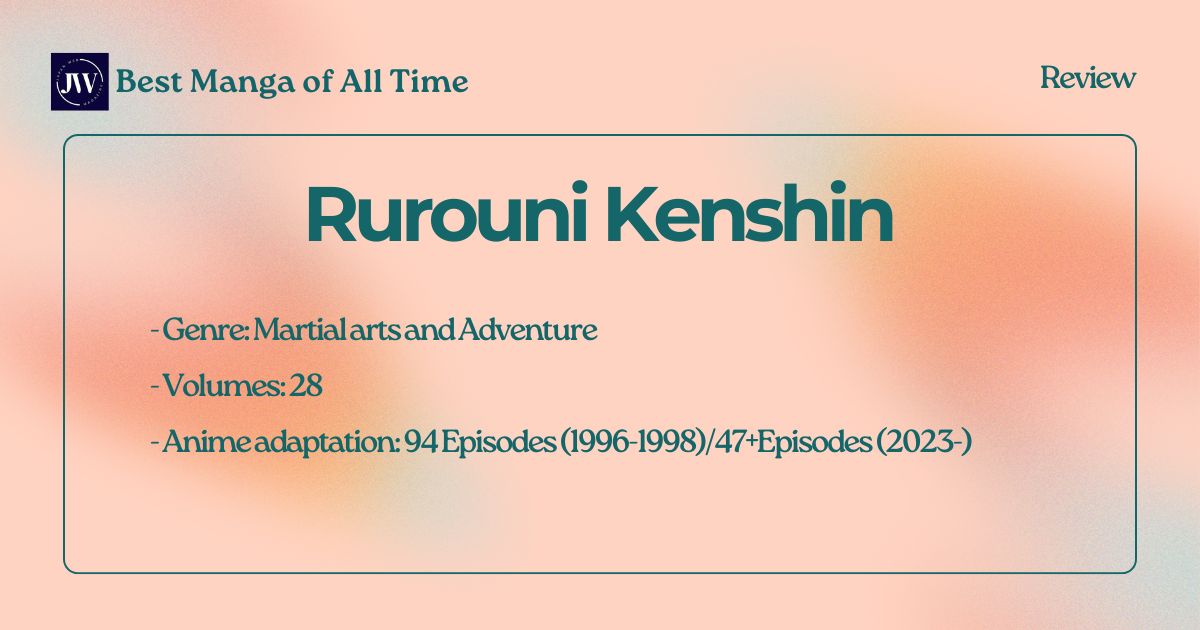 Rurouni Kenshin