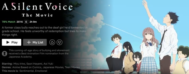 21 Best Anime Movies on Netflix - Japan Web Magazine