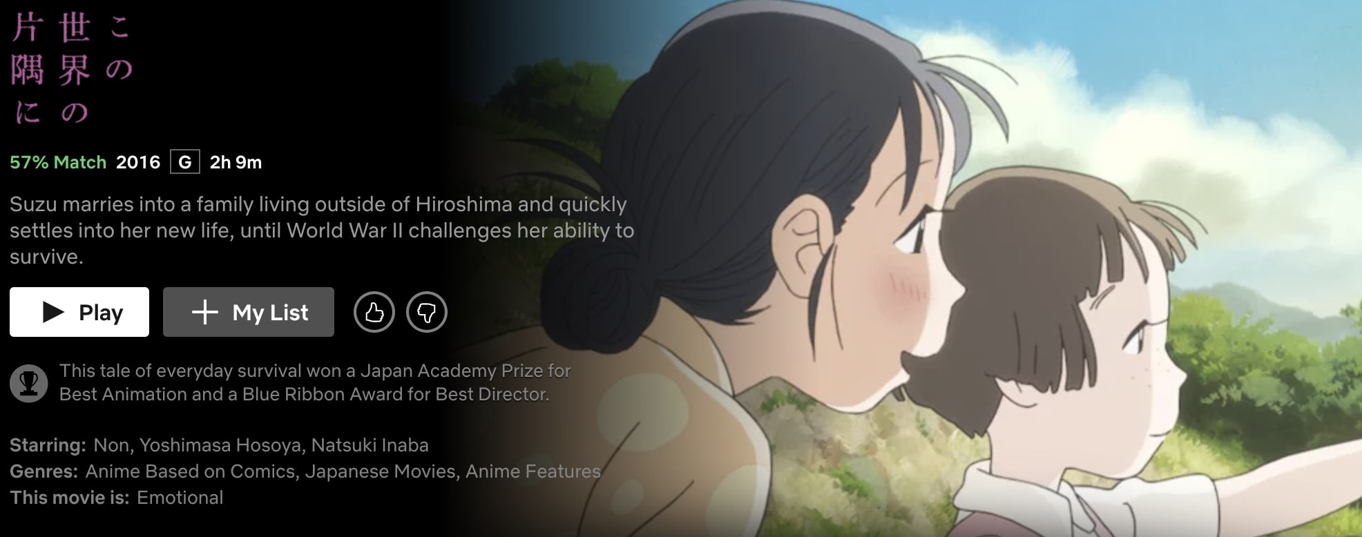 12 Best Anime Movies on Netflix