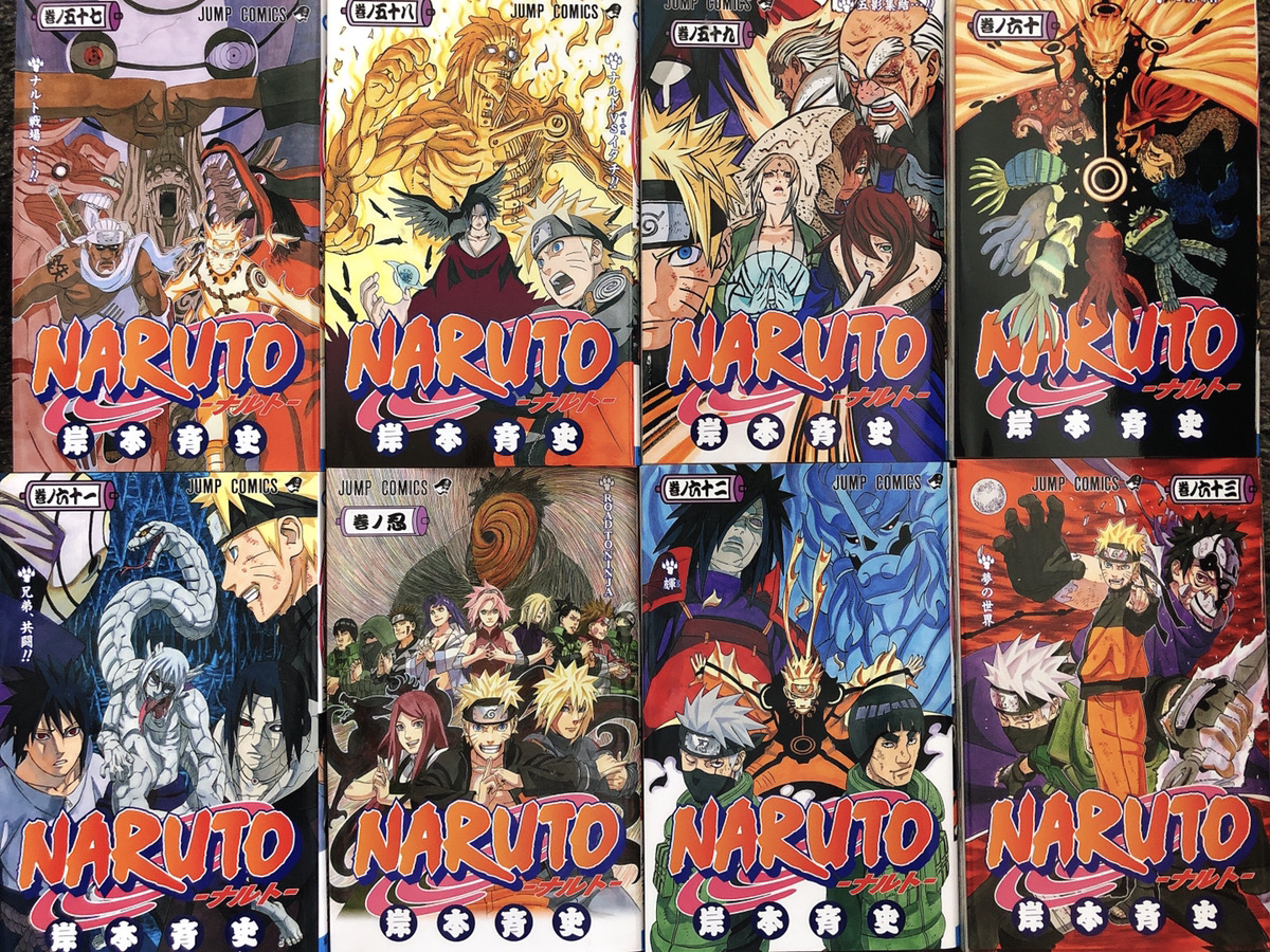 5 Best Anime like Naruto