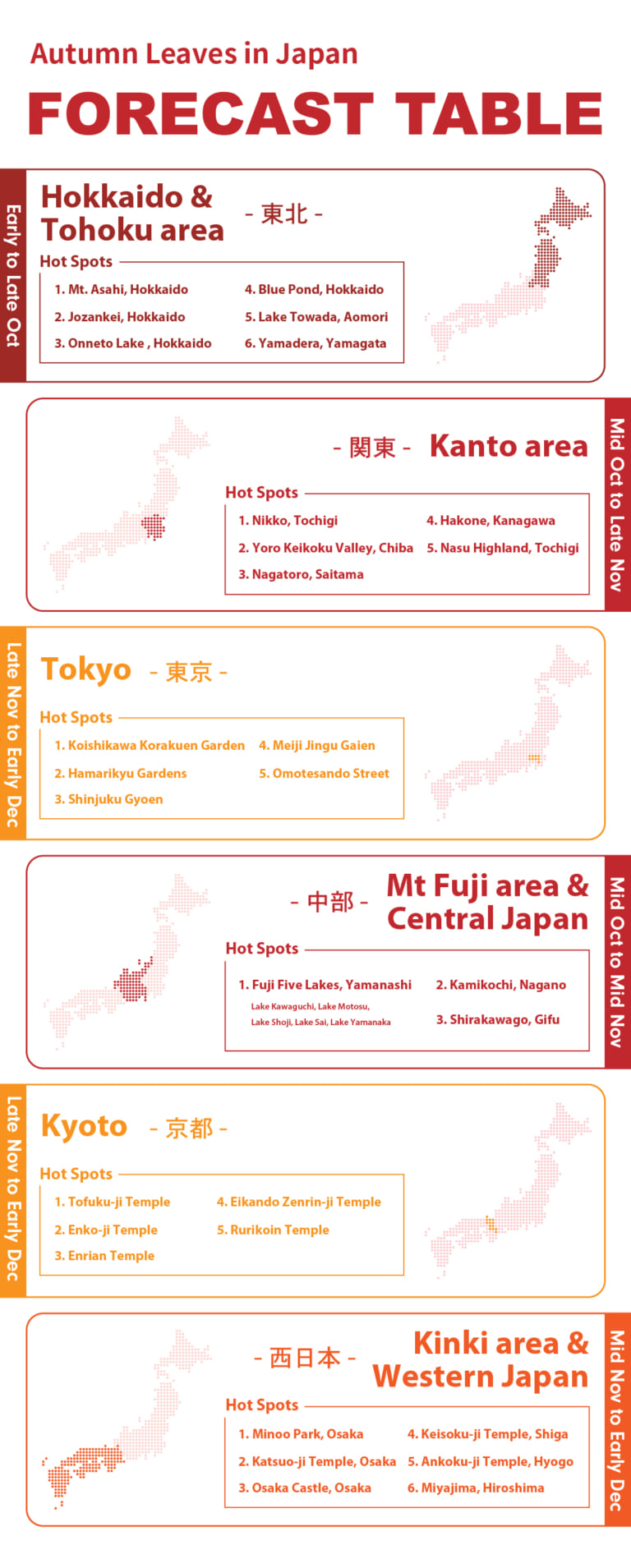 Japan Autumn Leaves Forecast 2022 - Japan Web Magazine