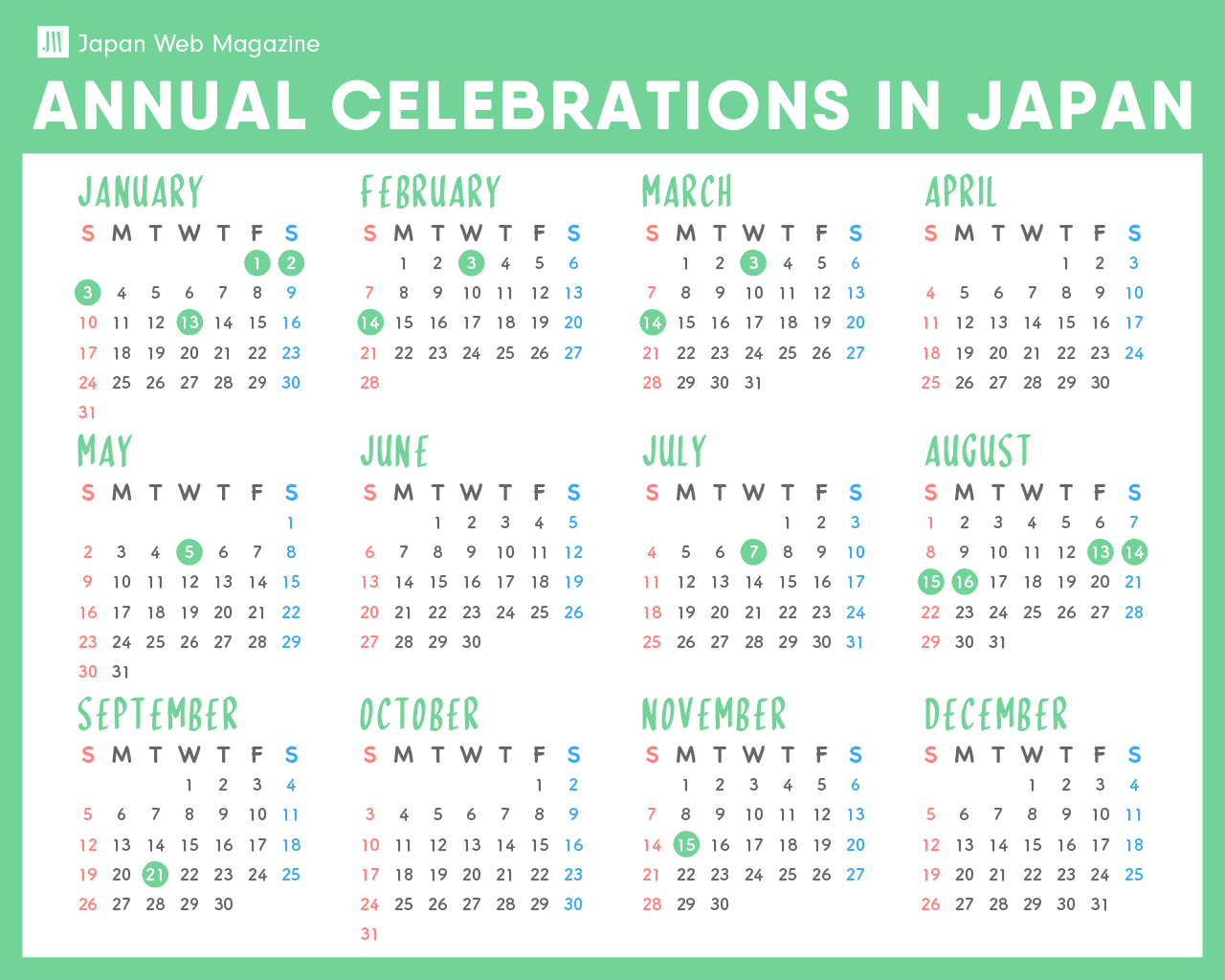 Annual Celebrations in Japan