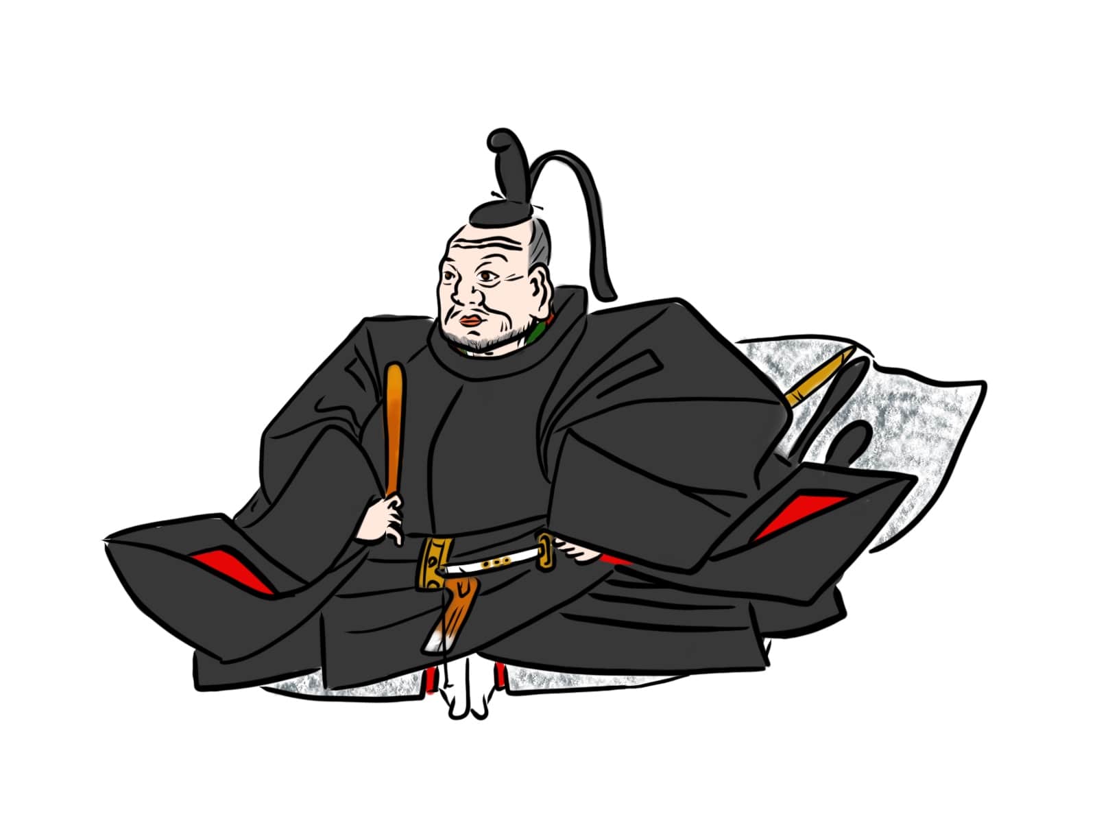 Ieyasu Tokugawa