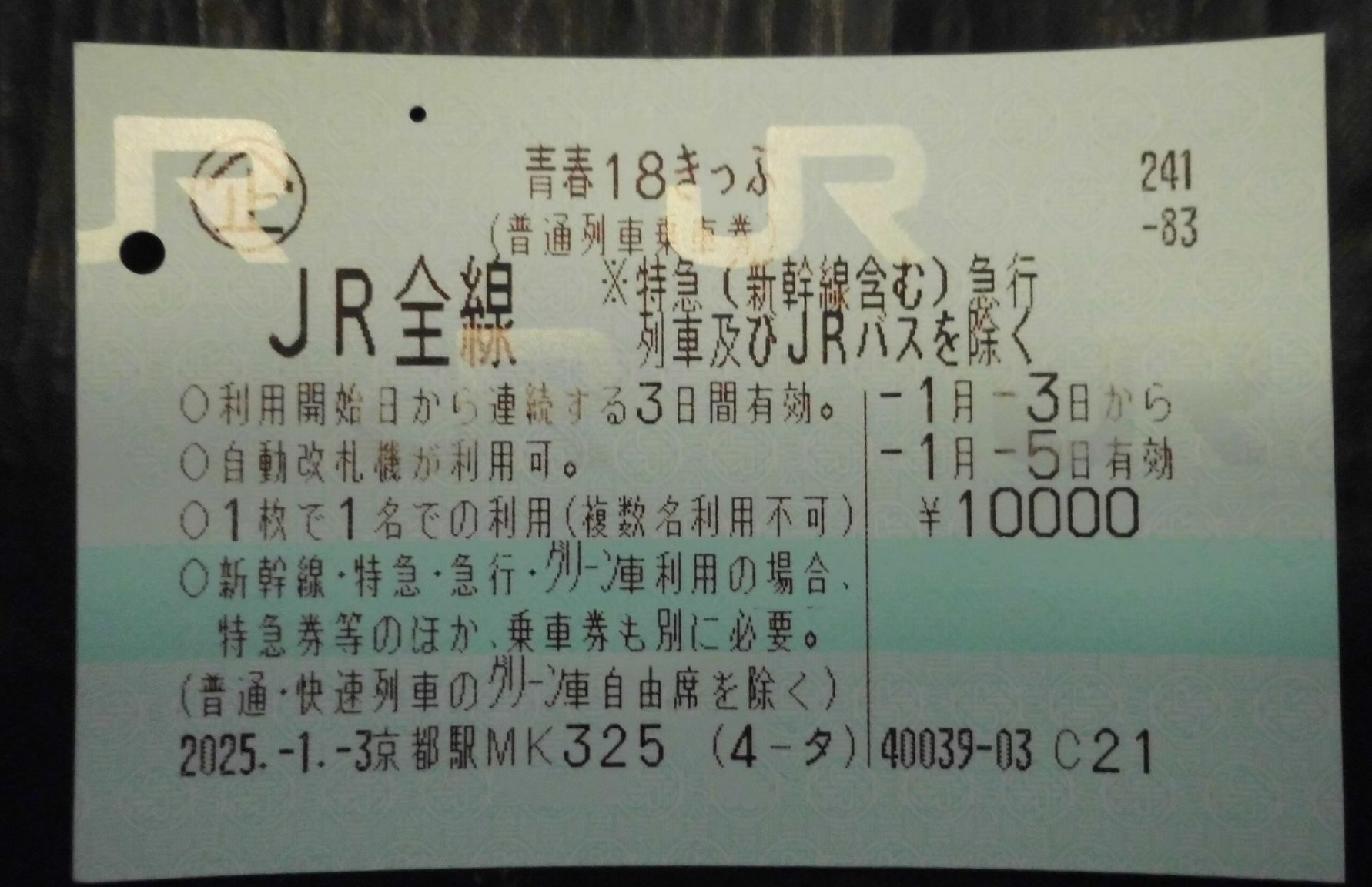 Seishun 18 Kippu ticket after 2024