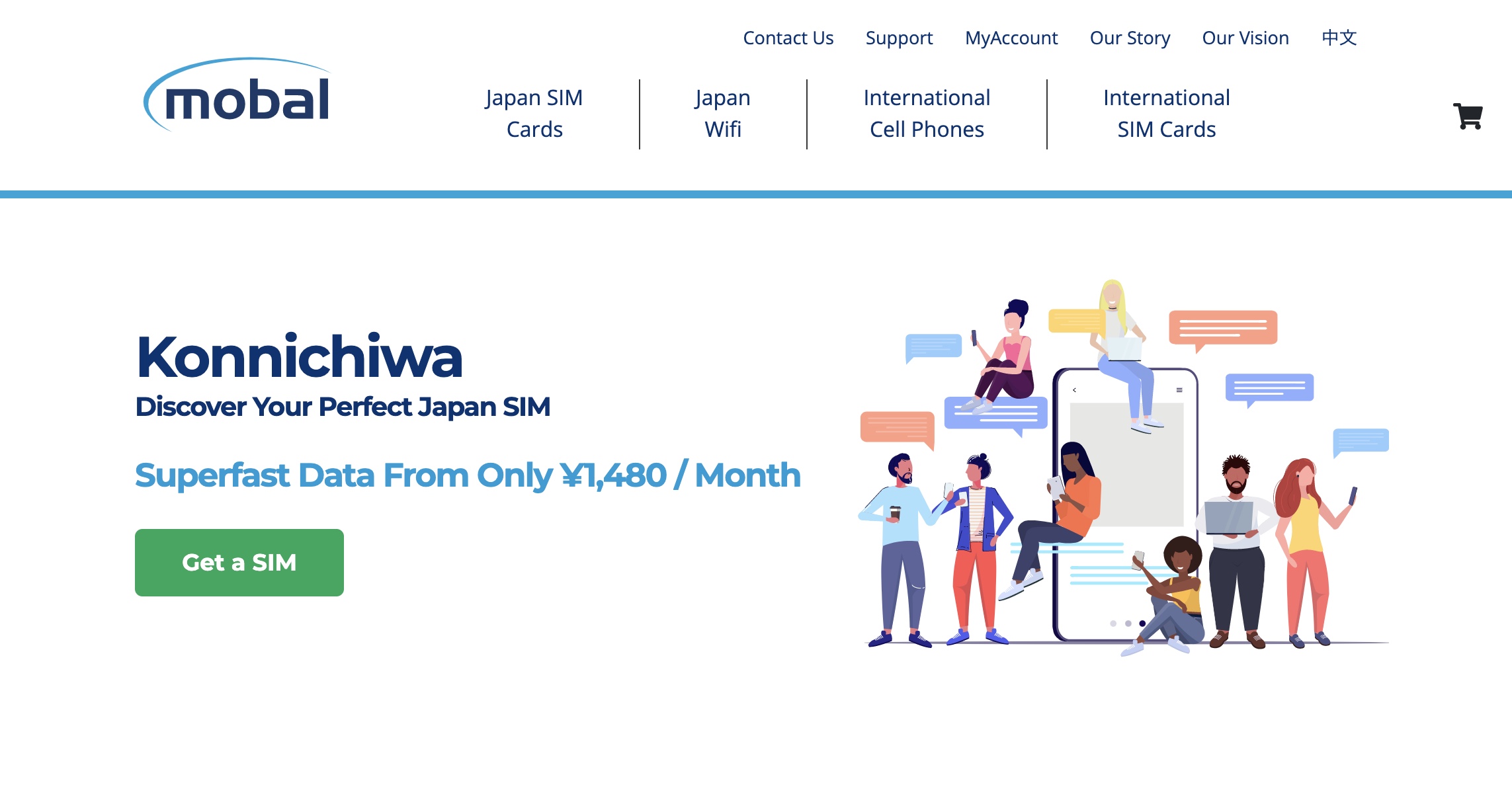 Types of SIM Cards - Japan Web Magazine