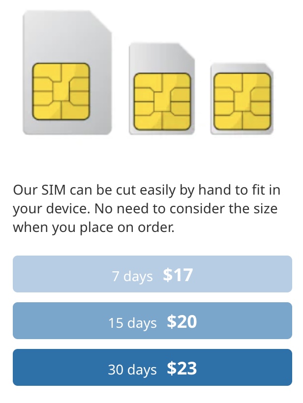 SIM Card Duration