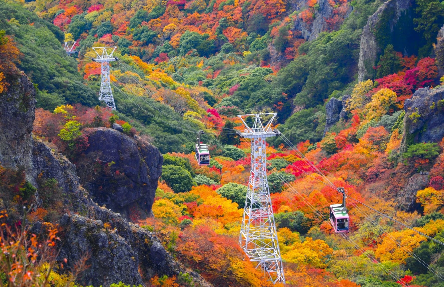 Kankakei Ropeway