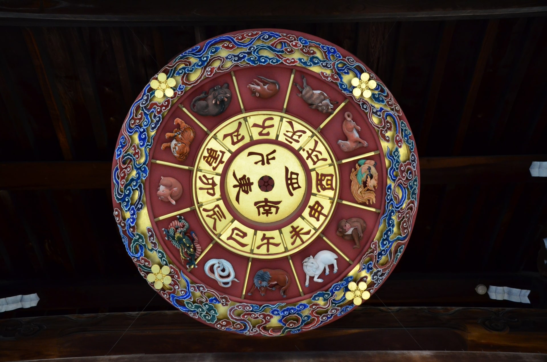 Depiction of the circle of 12 signs of Chinese zodiac