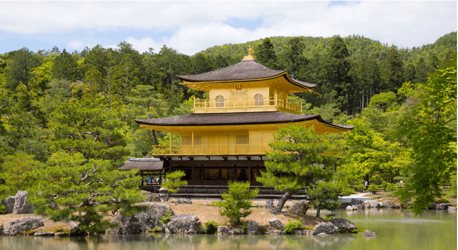 Kinkakuji Temple (Golden Pavilion)-min