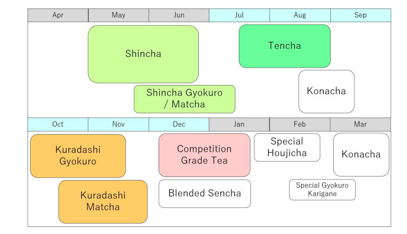 Hibiki-an’s Limited Tea Schedule