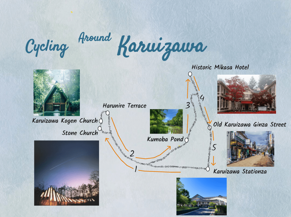 Cycling around Karuizawa