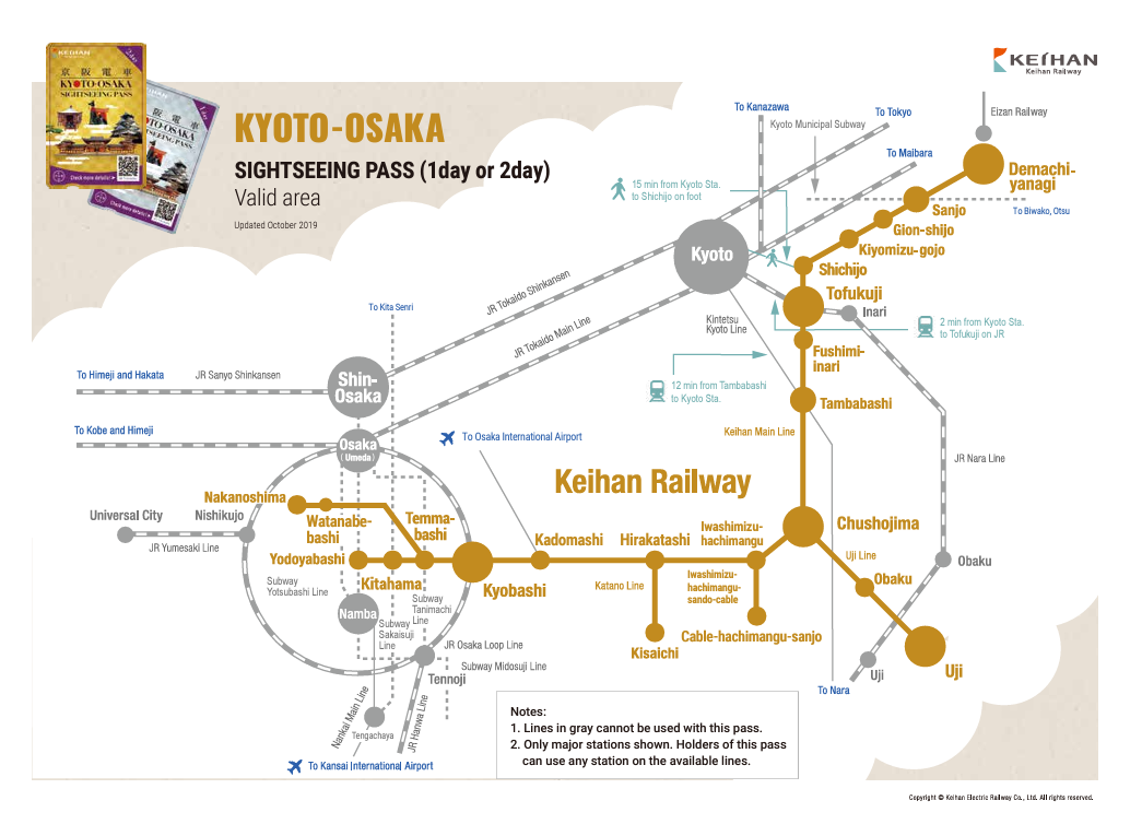 Osaka to Tokyo Train