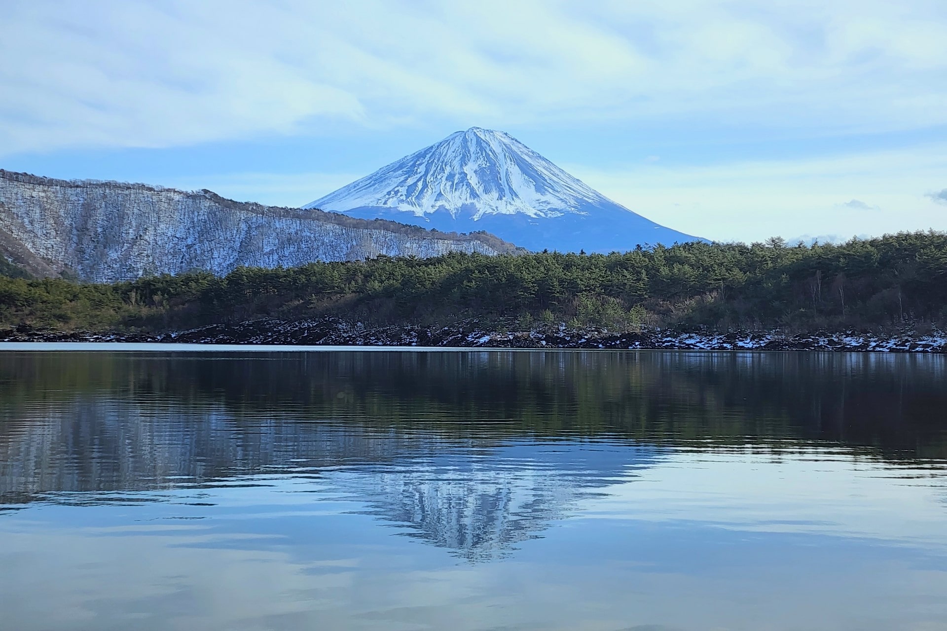 Lake Sai