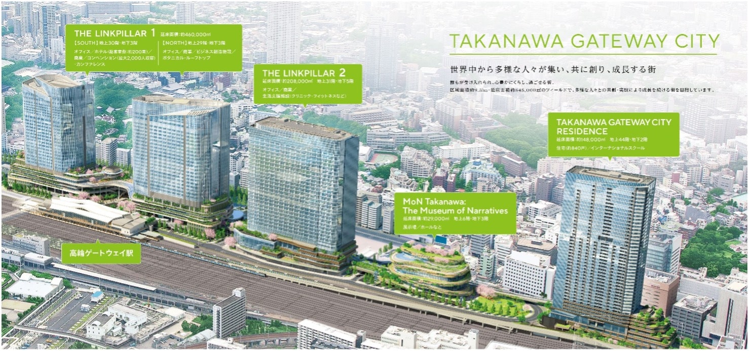 Takanawa Gateway City