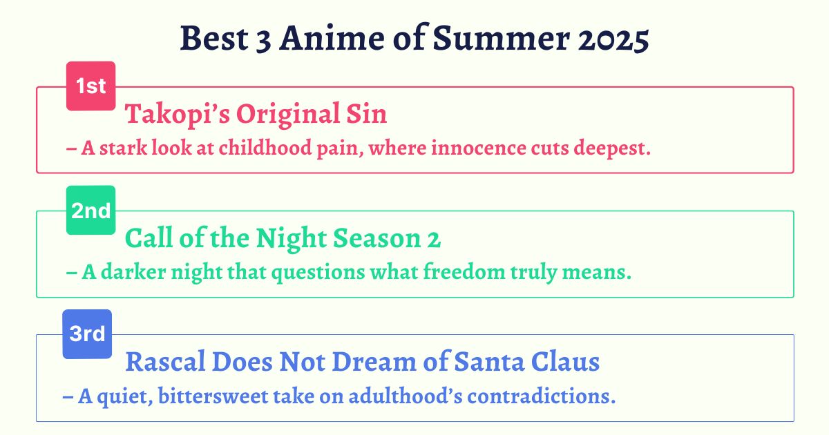 Best 3 Anime of Summer 2025