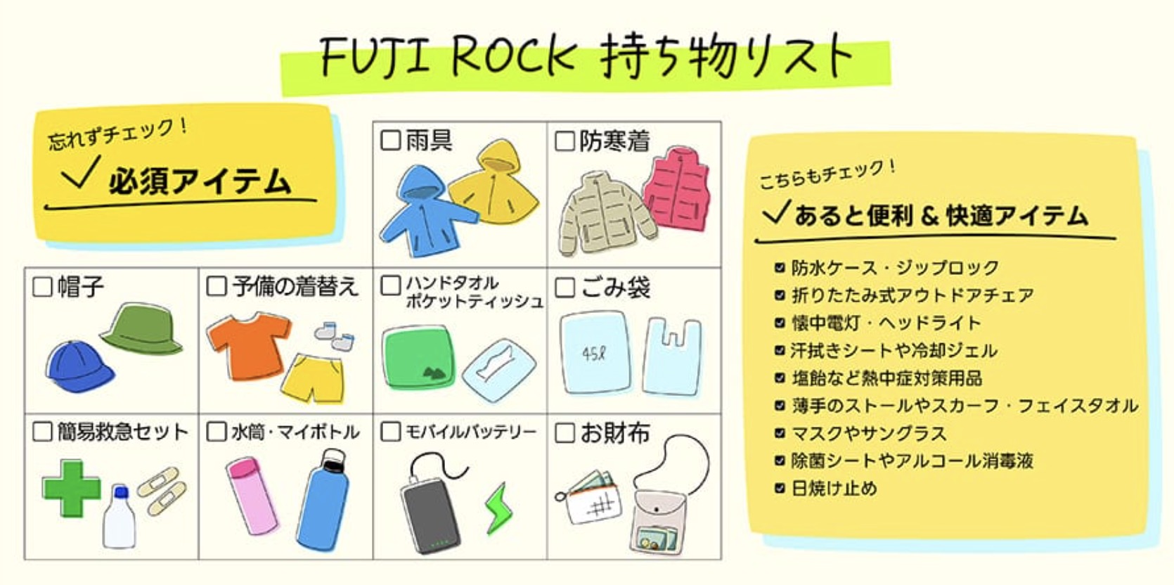 Fuji Rock Item List