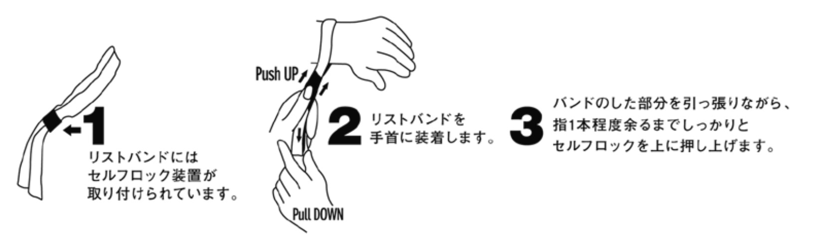 How to wear the wristband