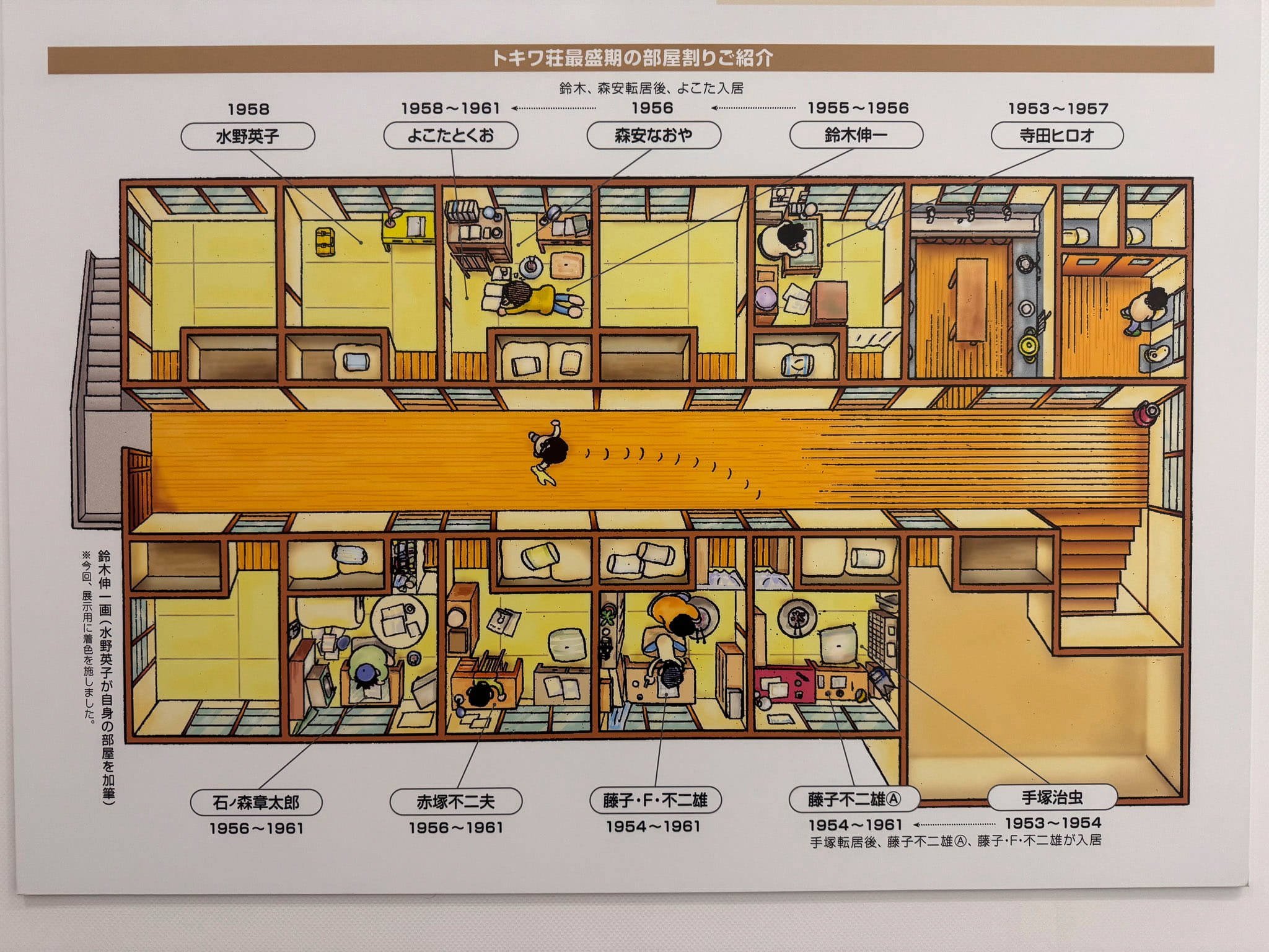 Floor map of Tokiwaso tenants