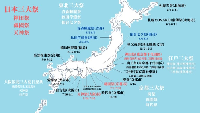 【日本祭典2024】日本三大祭時間地點：含東北、京都、大阪、北海道各地祭典時間表