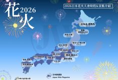 日本花火