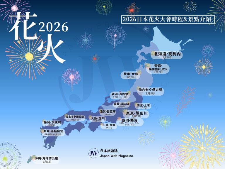 日本花火